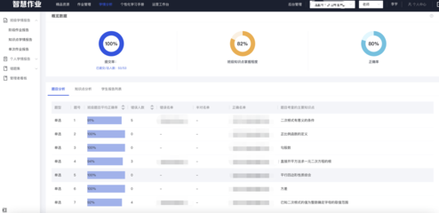 好未來開放小學數學知識圖譜，助力高質量教育發展